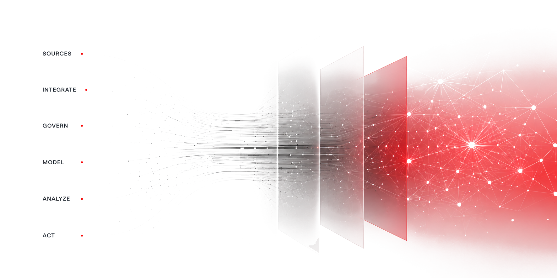 SERVICES visual